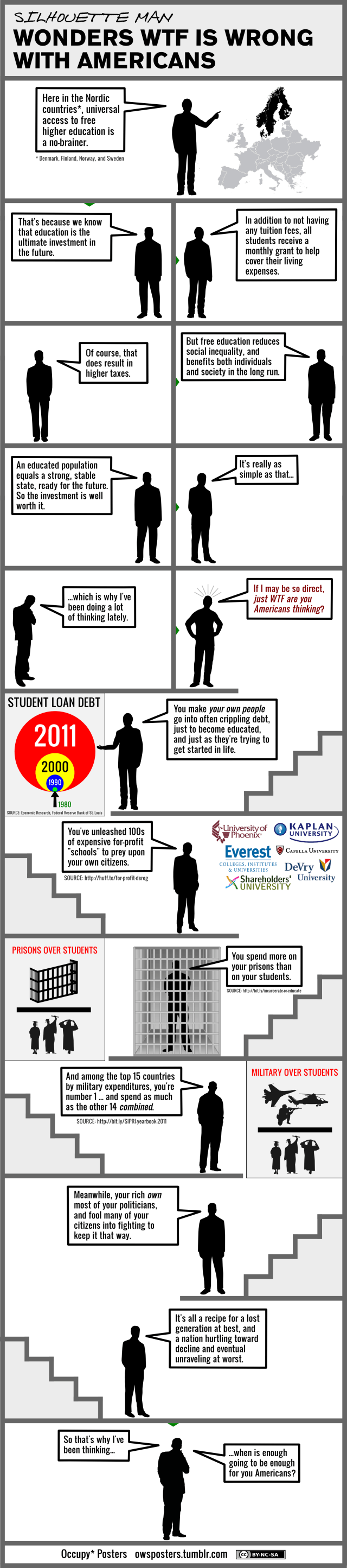 slihouettemanwonderswtf-1