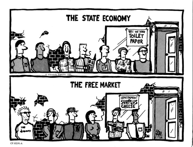 Communism/Capitalism